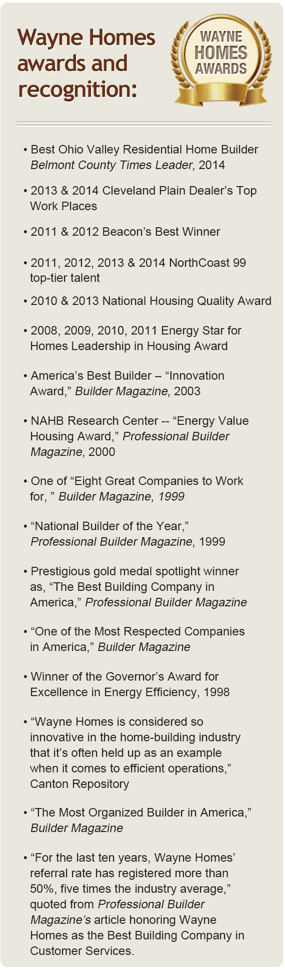 Inset-Wayne-Homes-Reviews-and-Awards-2013v2