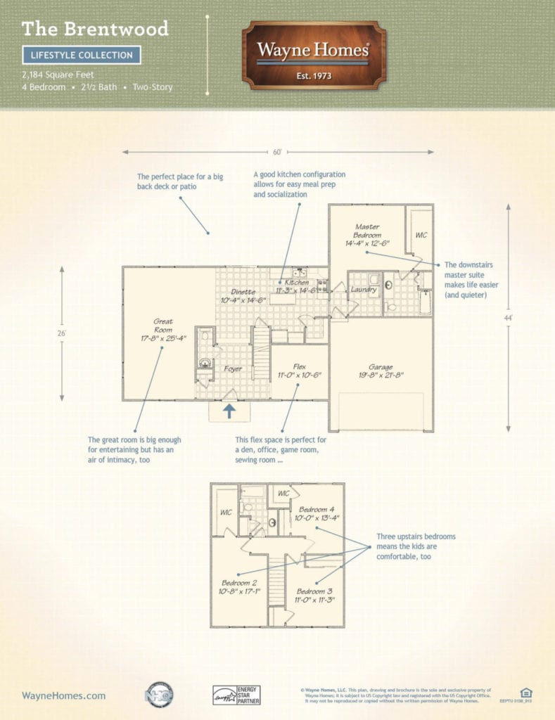 Farmhouse floorplan Wayne Homes