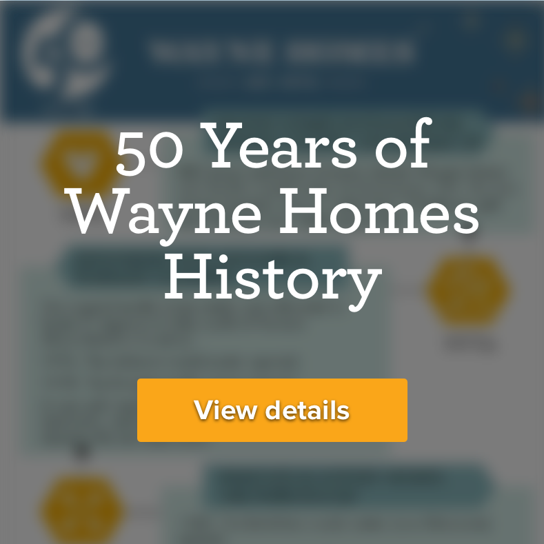 50 Years of Wayne Homes History