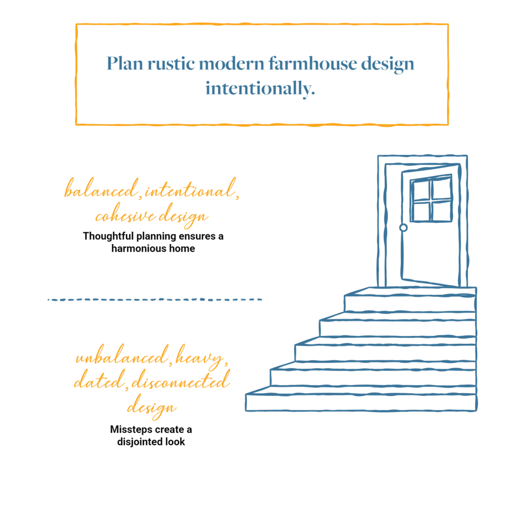 Plan rustic modern farmhouse design intentionally