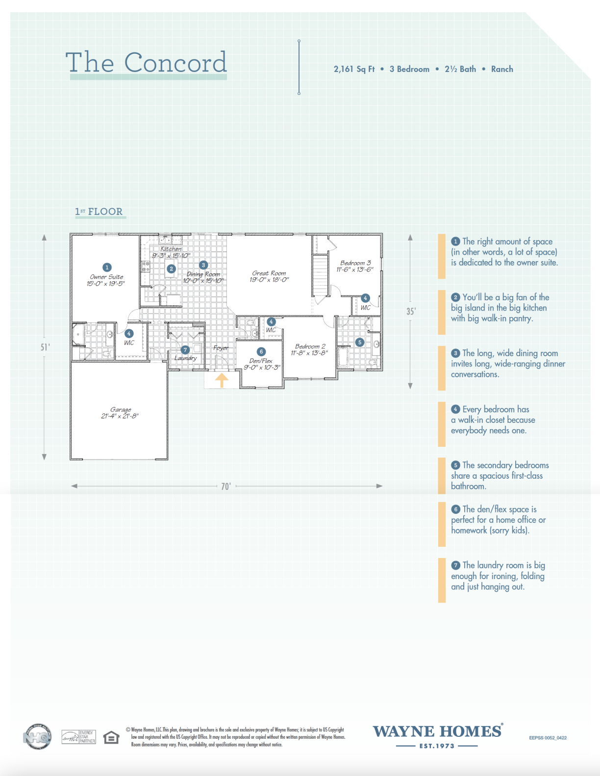 Concord Wayne Homes